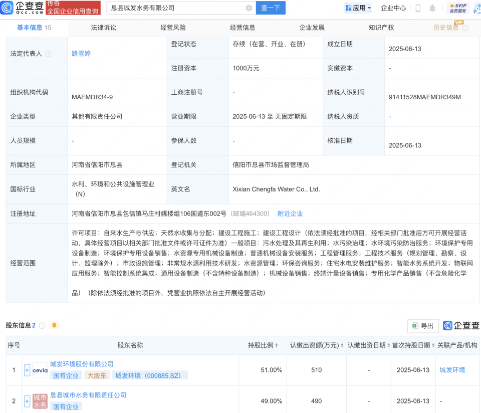 城发环境合纵连横 新公司入局智能水务与物联网赛道