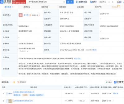 碧水源携手伙伴成立新公司，深耕智能水务系统开发，引领行业智慧转型
