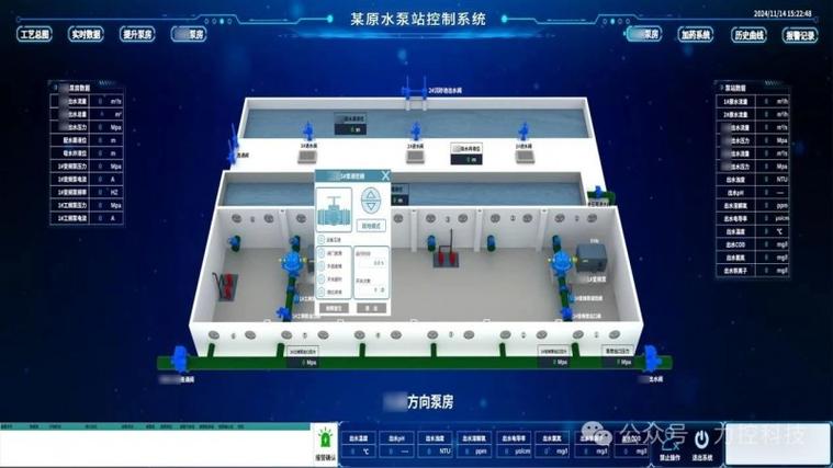 力控信创scada助力水务公司打造原水泵站智能调度系统