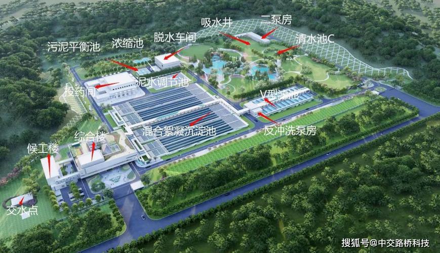 2023年上半年国内8家智慧水厂,智慧污水厂大盘点